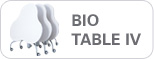 BIO TABLE IV