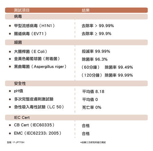 Table1_r