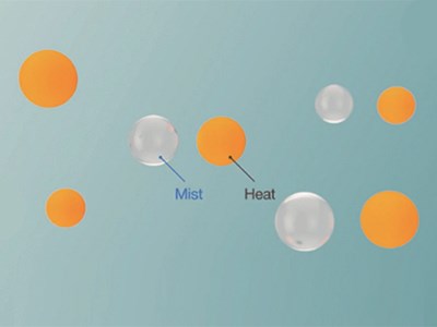 400 X 300 Eng Mist And Heat