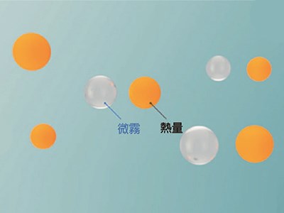 400 X 300 Chi Mist And Heat